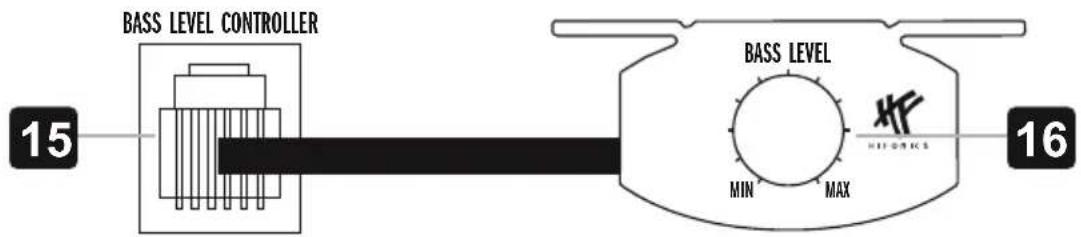 Hifonics Titan TSA300R - CONTROL REMOTO DE GRAVES - 1