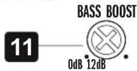 Hifonics Titan TSA300R - VARIABLE BASS BOOST - 1