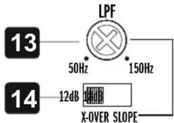 Hifonics Titan TSA300R - INTERRUPTEUR DE PHASE - 2