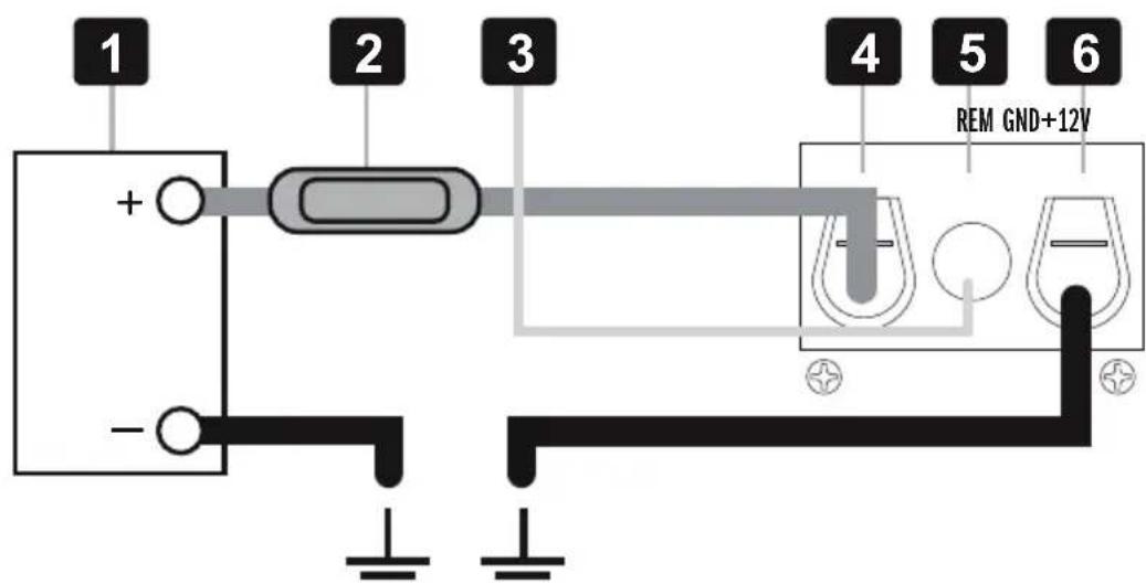 Hifonics Titan TSA300R - STROMVERSORGUNG UND EINSCHALTLEITUNG - 1