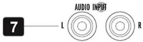 Hifonics Titan TSA300R - CAVI AUDIO - 1