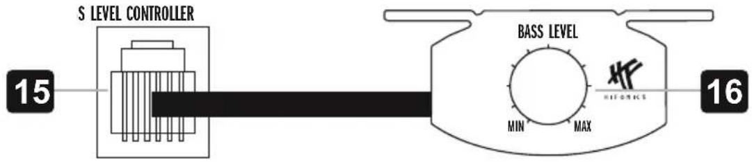 Hifonics Titan TSA300R - BASSPEGEL-FERNBEDIENUNG - 1