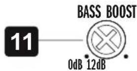 Hifonics Titan TSA300R - BASS BOOST RÉGLABLE - 1