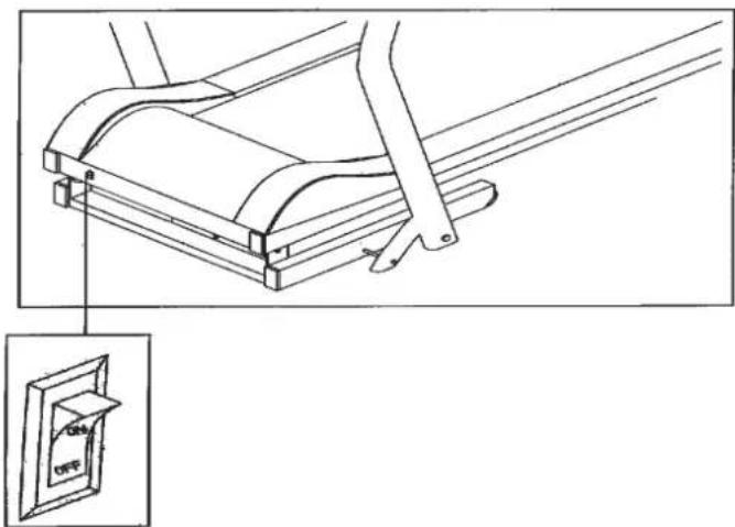 Technical diagram showing a mechanical assembly with an inset view of a labeled component 'OFF' and 'OK'.