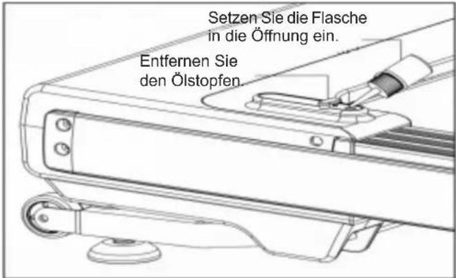 Setzen Sie die Flasche in die Öffnung ein. Entfernen Sie den Ölstopfen.