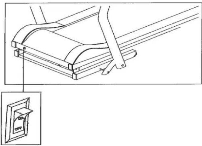Technical diagram showing a mechanical assembly with a magnified inset of a labeled component 'OFF' and 'OK'.