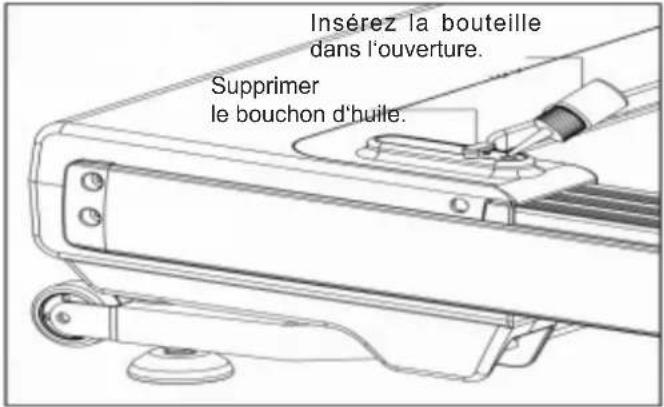Insérez la bouteille dans l'ouverture. Supprimer le bouchon d'huile.