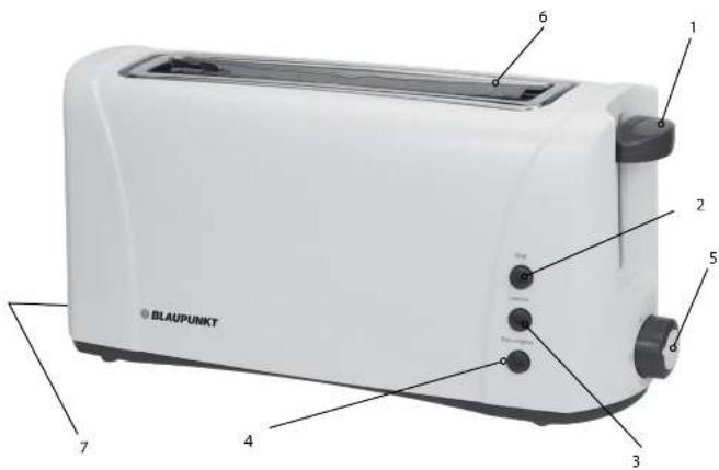 BLAUPUNKT 1 2 3 4 5 6 7