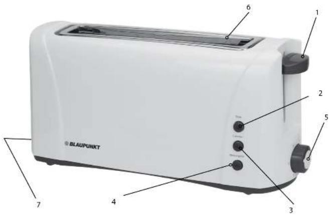 BLAUPUNKT 1 2 3 4 5 6 7