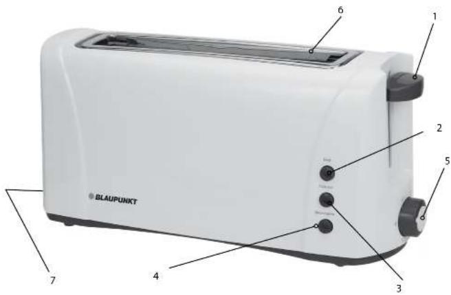BLAUPUNKT 1 2 3 4 5 6 7