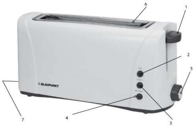 BLAUPUNKT 1 2 3 4 5 6 7
