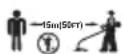 MAKITA UR014G - Σύμβολα - 7