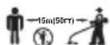 MAKITA UR014G - Symbole - 6