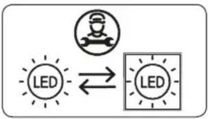 Rommer FCV 411 MF INOX-V - Cambio de las luces LED - 2