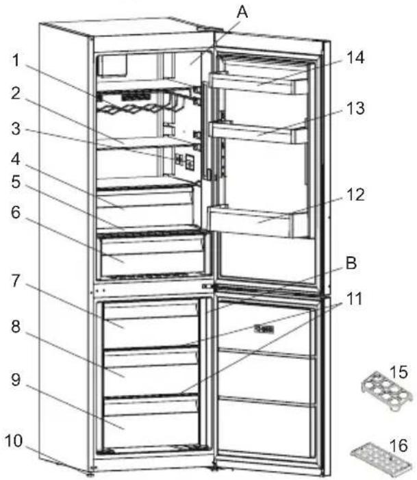Rommer FCV 411 MF INOX-V - DESCRIPTION OF THE APPLIANCE - 1