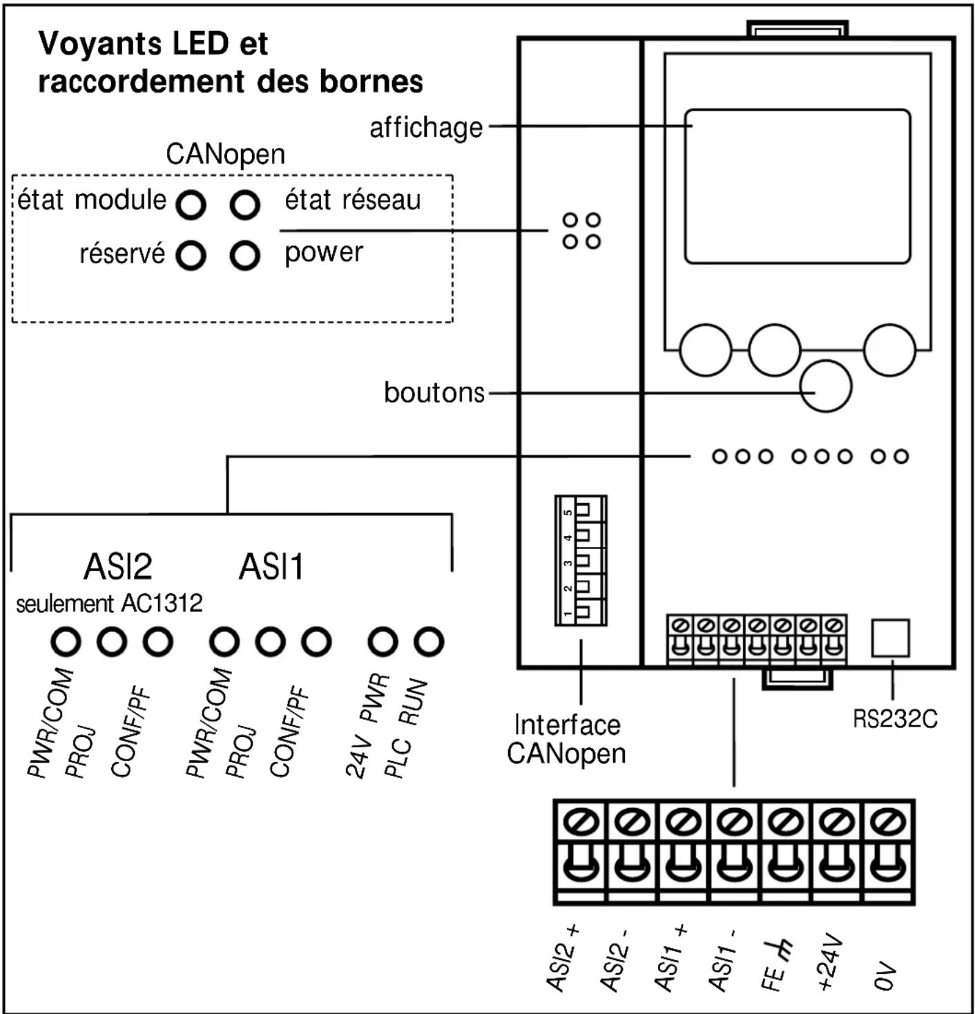 IFM AC1312 - Alimentation CANopen - 1