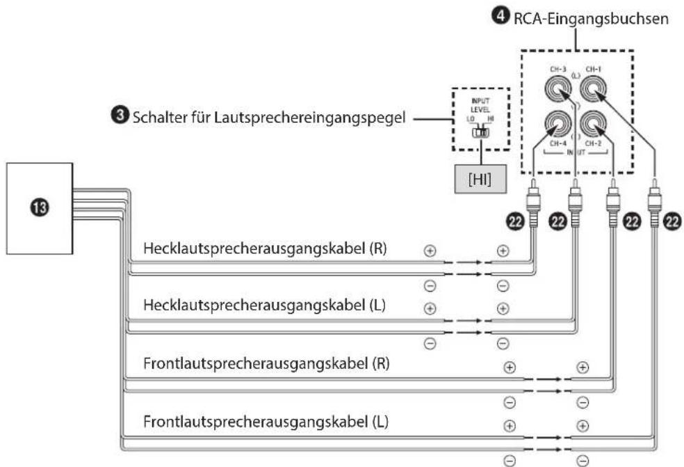 ALPINE HDA-F60 - Beispiel: HDA-F60 - 1