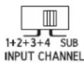 ALPINE HDA-F60 - Valjare for ingangssignal (SUBWOOFER) (endast HDA-V90) - 2