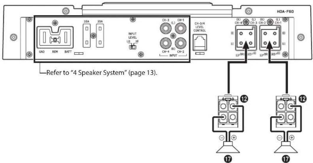 ALPINE HDA-F60 - Speaker System - 3
