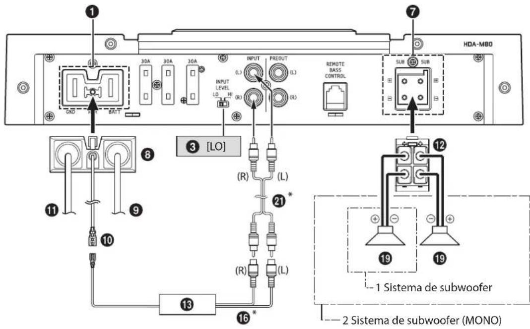 ALPINE HDA-F60 - Sistema del subwoofer - 1