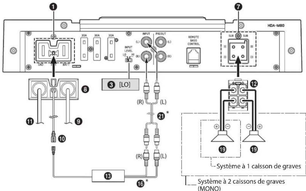 ALPINE HDA-F60 - Système de caisson de graves - 1