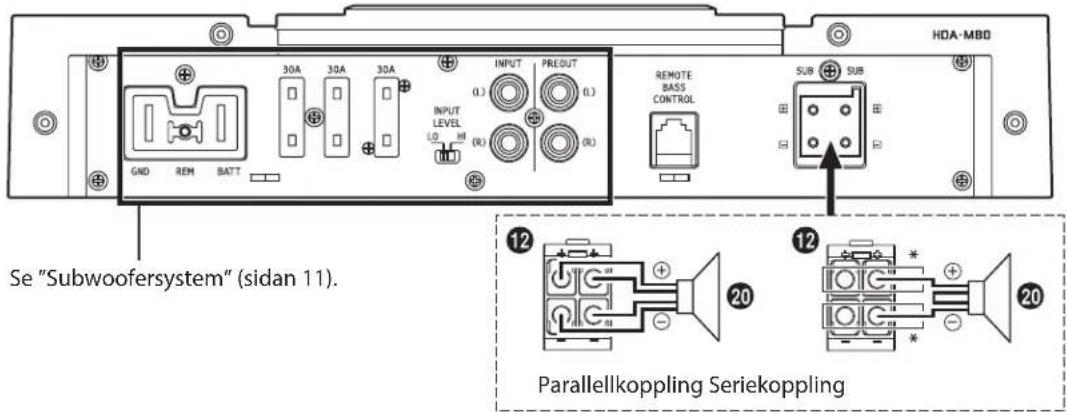 ALPINE HDA-F60 - Subwoofoersystem med dubbel talspole - 1