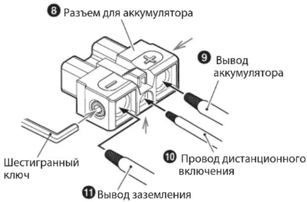 ALPINE HDA-F60 - ПРИМЕЧАЦA - 1