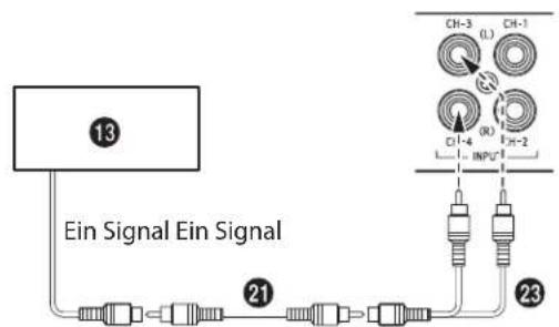 ALPINE HDA-F60 - Wichtige Tipps zur Brückung eines Verständerkers - 2