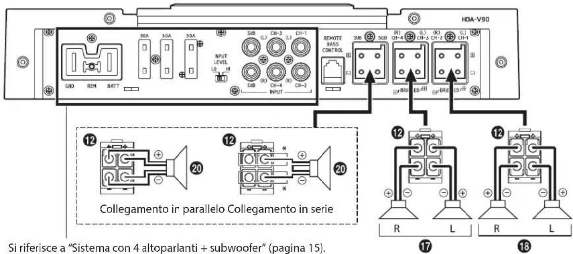 ALPINE HDA-F60 - Sistema con 4 altoparlanti + subwoofer a doppia bobina - 1