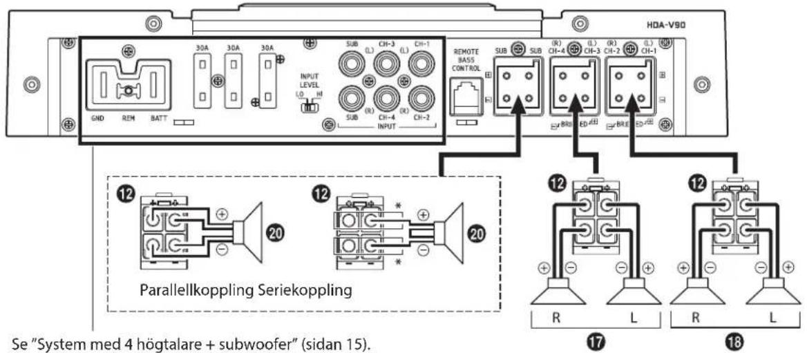 ALPINE HDA-F60 - System med 4 högtalare + subwoofer med dubbel talspole - 1