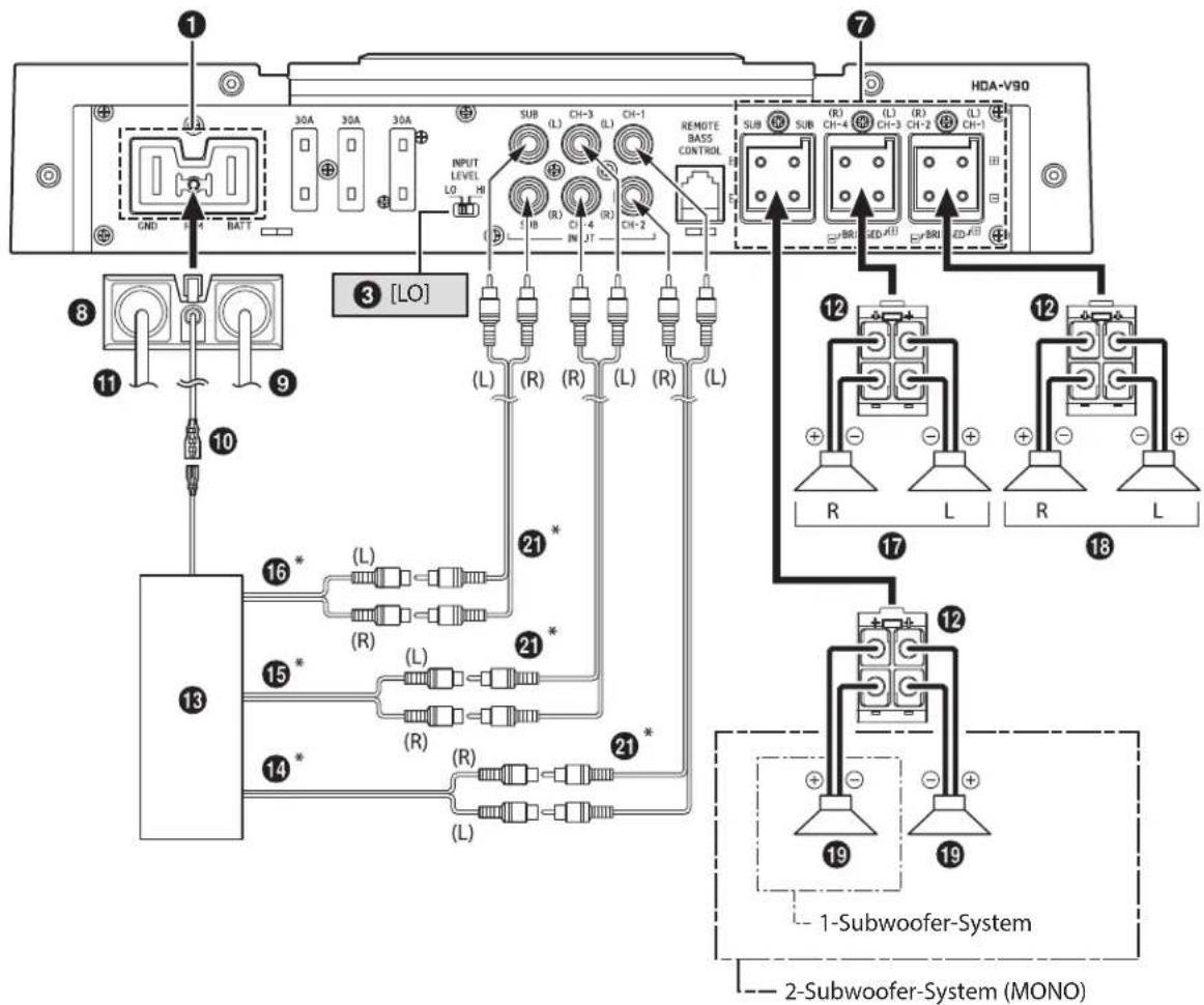 ALPINE HDA-F60 - System mit 4 Lautsprechern + Subwoofer - 1