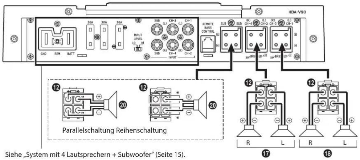 ALPINE HDA-F60 - System mit 4 Lautsprechern + Subwoofer - 2