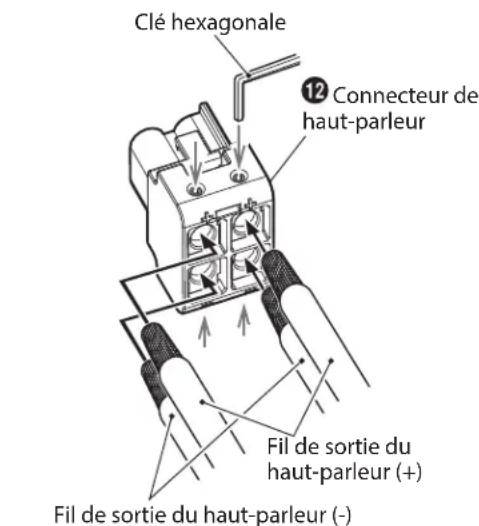 ALPINE HDA-F60 - REMARQUES: - 2