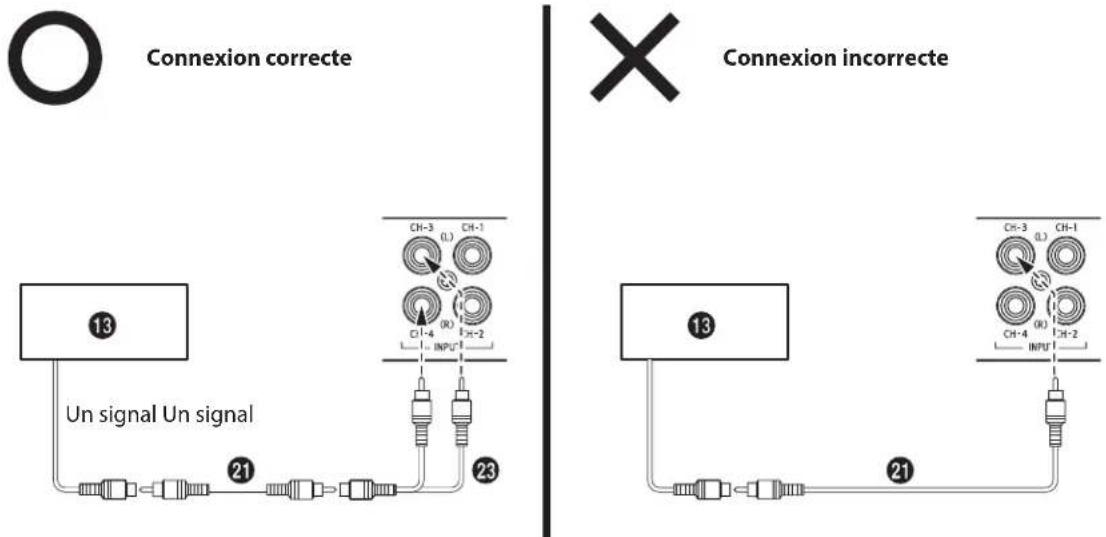 ALPINE HDA-F60 - ■ Conseils importants lors du pontage d'un amplificateur - 1