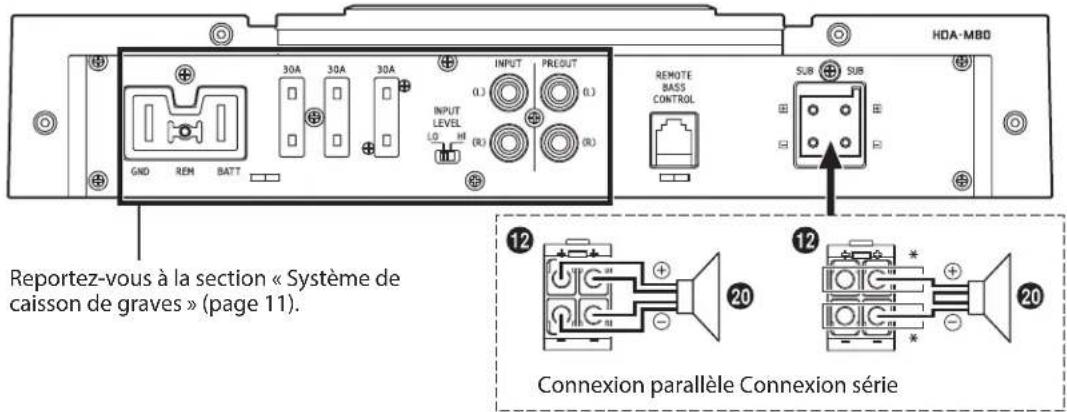 ALPINE HDA-F60 - Système de caisson de graves à double bobine mobile - 1