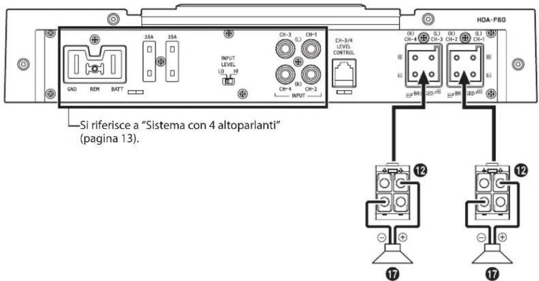 ALPINE HDA-F60 - Sistema con 2 altoparlanti (collegamenti a ponte) - 1