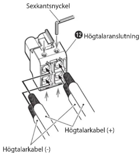 ALPINE HDA-F60 - OBSERVERA: - 2