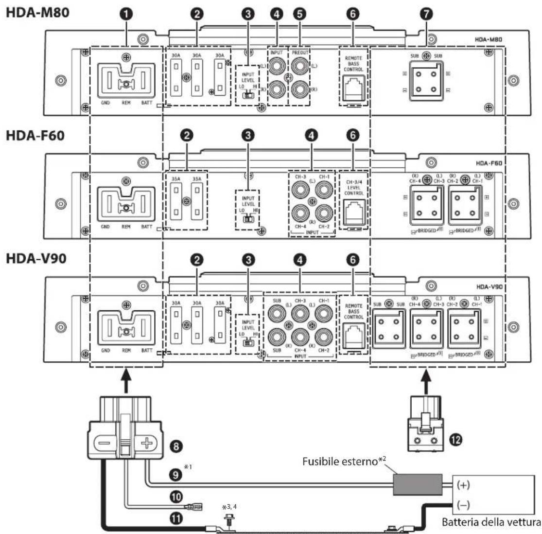 ALPINE HDA-F60 - COLLEGAMENTI - 1