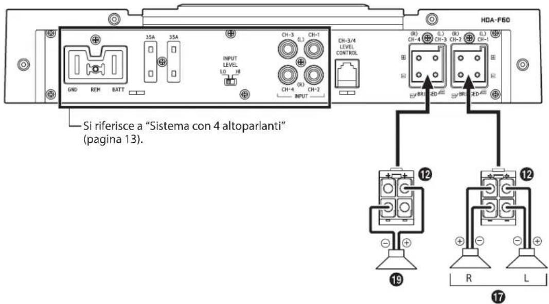 ALPINE HDA-F60 - Sistema con 2 altoparlanti + 1 subwoofer (collegamenti a ponte) - 1