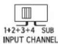 ALPINE HDA-F60 - Valjare for ingangssignal (SUBWOOFER) (endast HDA-V90) - 1