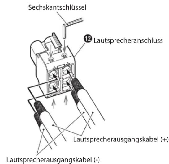 ALPINE HDA-F60 - HINWEISE: - 2
