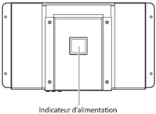 ALPINE HDA-F60 - À propos de l'indicateur d'alimentation - 1