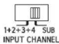 ALPINE HDA-F60 - Input Channel Selector Switch (SUBWOOFER) (HDA-V90 only) - 2
