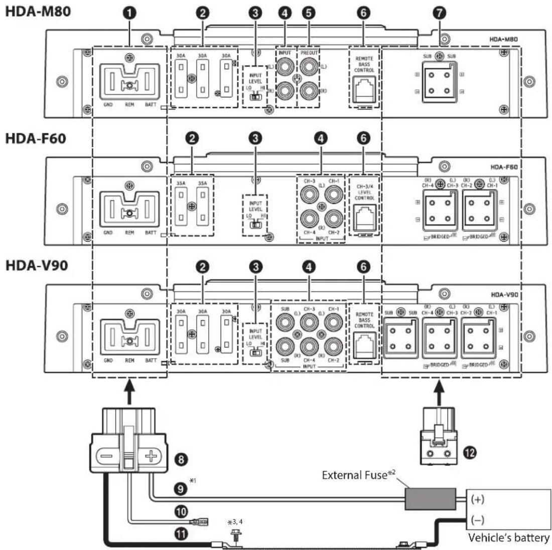 ALPINE HDA-F60 - CONNECTIONS - 1