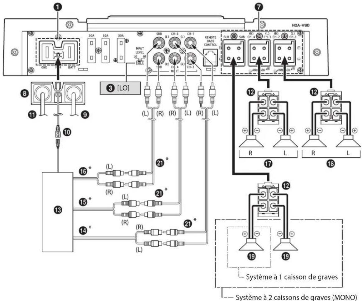 ALPINE HDA-F60 - Système à 4 haut-parleurs + caisson de graves - 1