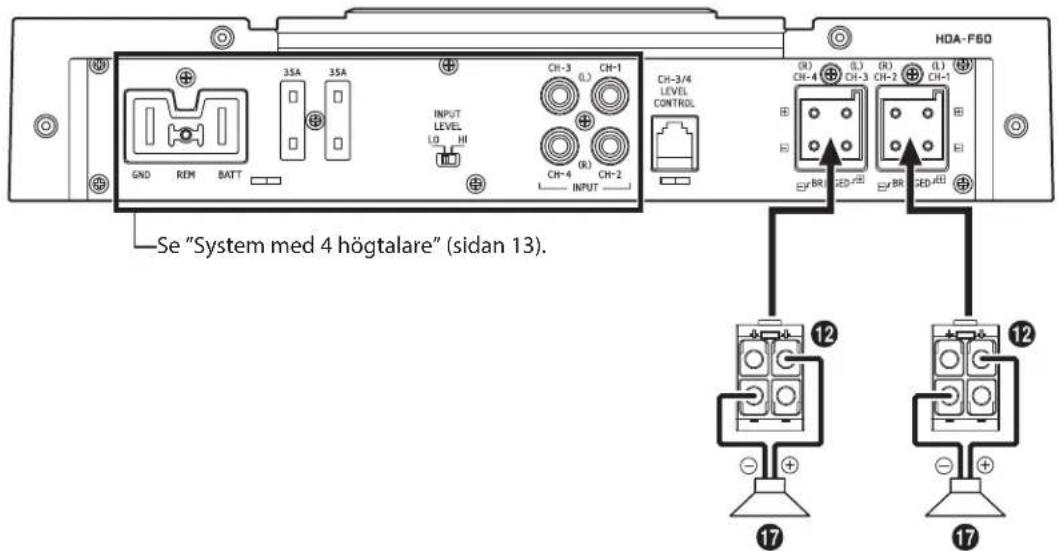 ALPINE HDA-F60 - System med 2 högtalare (bryggkopplingar) - 1