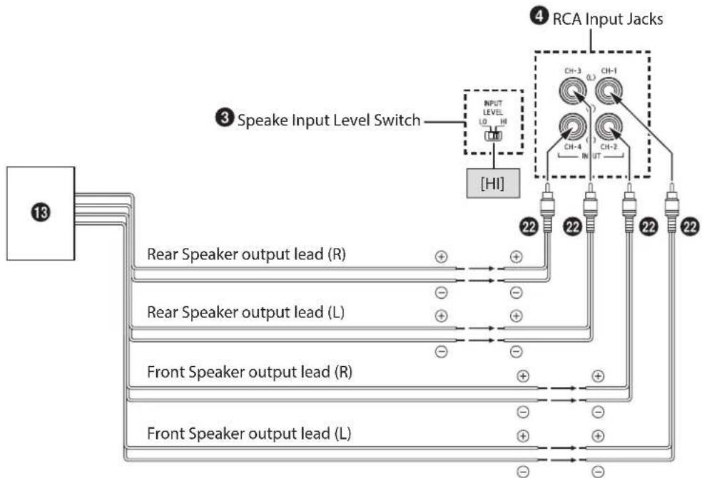 ALPINE HDA-F60 - ■ About Connecting to the Speaker Input Level System - 1