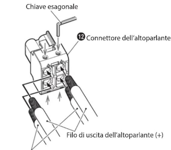 ALPINE HDA-F60 - NOTE: - 2