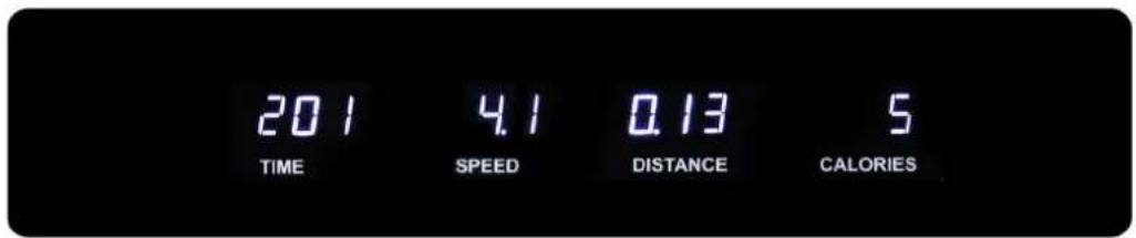201 4.1 0.13 5 TIME SPEED DISTANCE CALORIES