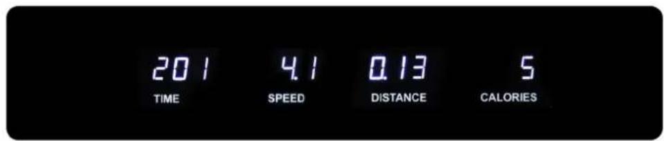 201 4.1 0.13 5 TIME SPEED DISTANCE CALORIES